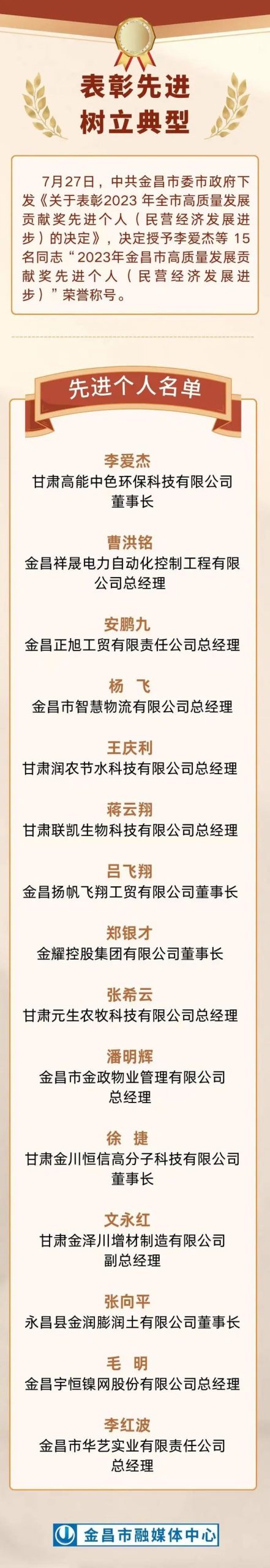 5-5